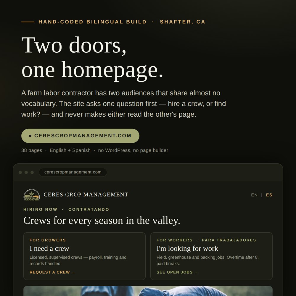 The Ceres homepage: one question, two doors — I need a crew, or I'm looking for work